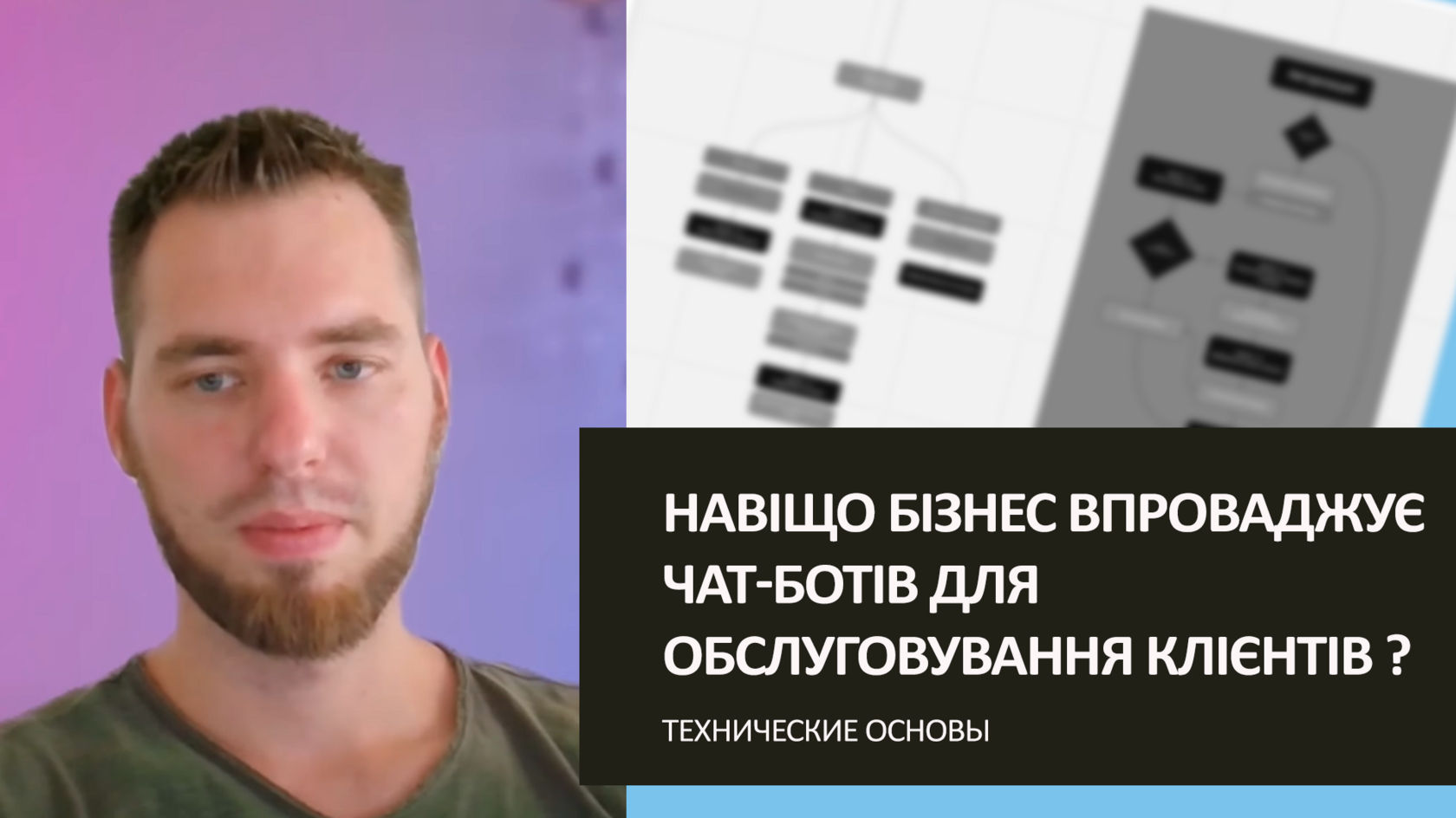 Навіщо бізнесу впроваджувати чат-ботів для обслуговування клієнтів?